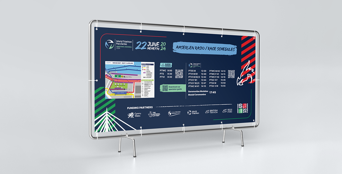 Mockup of Heras panel showing map and event times for the Swnsea 2024 World Triathlon Para Series